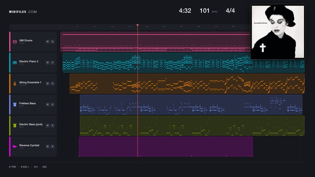 All Around The World — Lisa Stansfield : piano roll MIDI multipiste