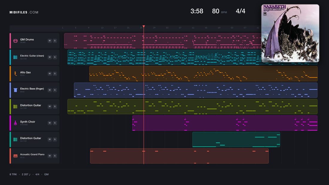 Love Hurts — Nazareth : piano roll MIDI multipiste