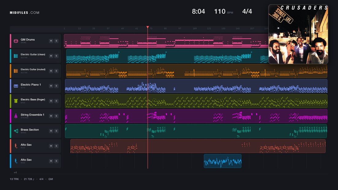 Streetlife — The Crusaders : piano roll MIDI multipiste