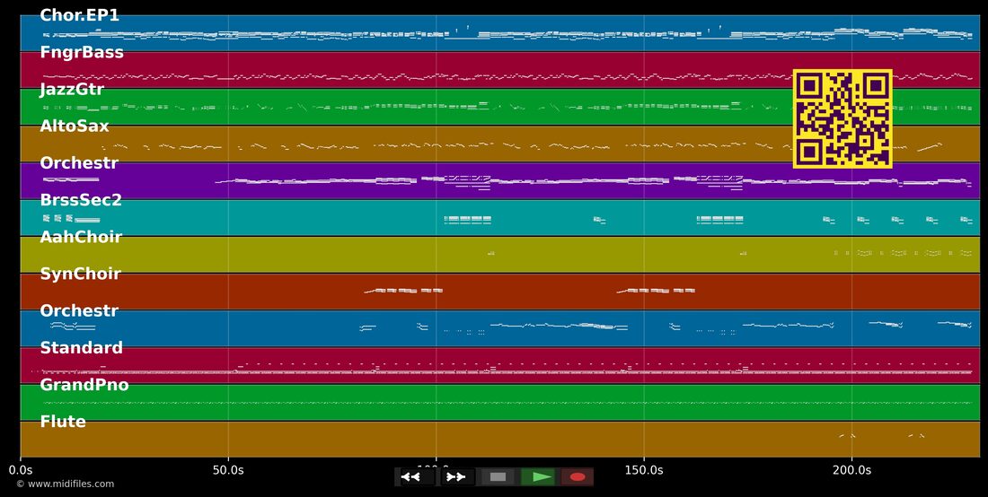 Lady Love — Lou Rawls : piano roll MIDI multipiste