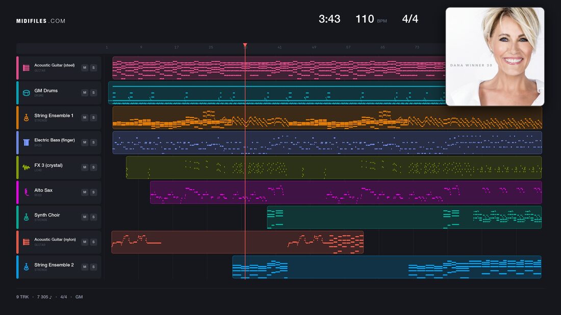 Westenwind — Dana Winner : piano roll MIDI multipiste