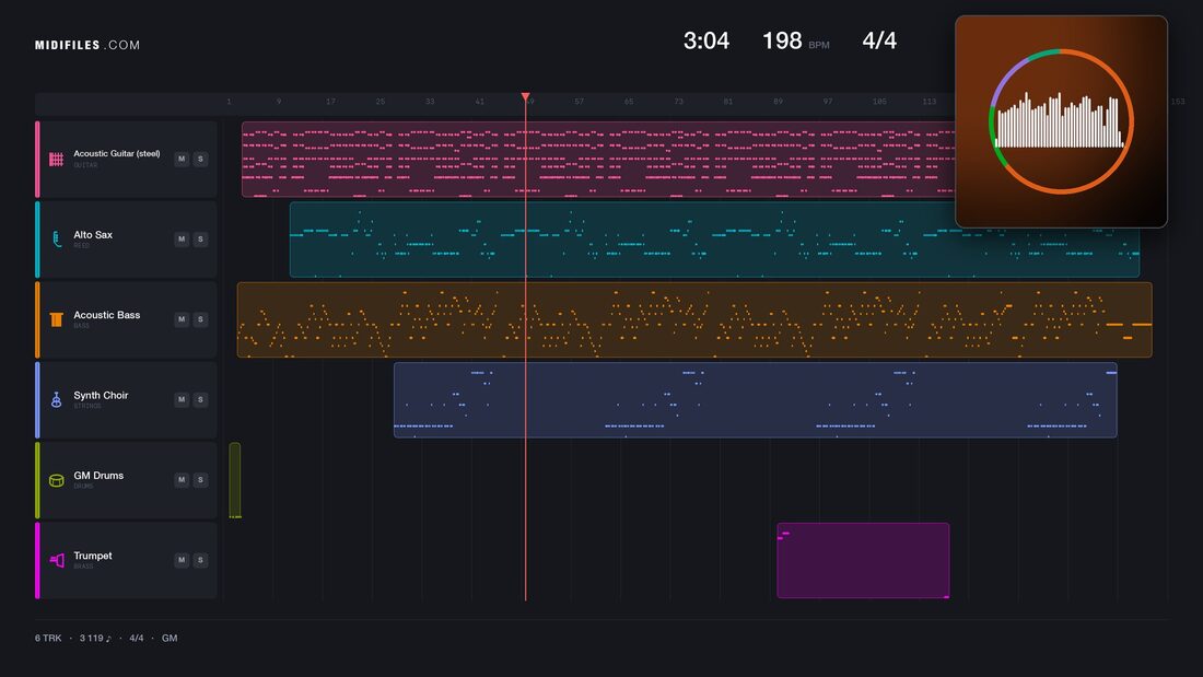 Het Busje Komt Zo — H”llenboer : piano roll MIDI multipiste