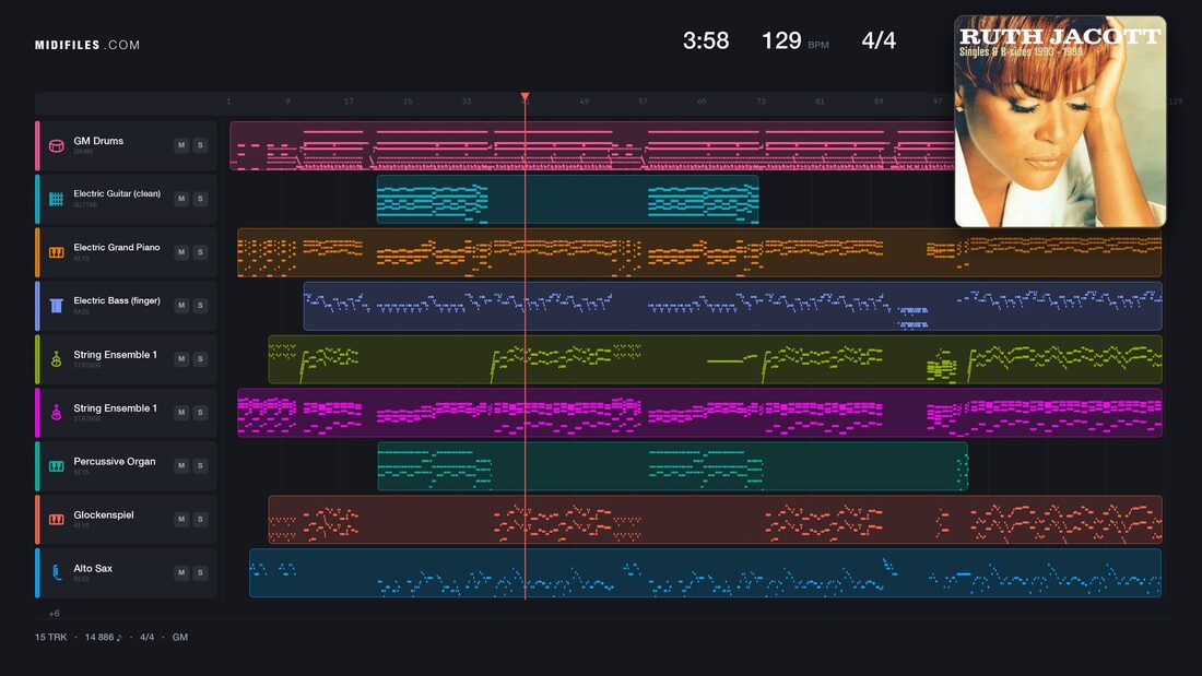 Ik Ga Door — Ruth Jacott : piano roll MIDI multipiste