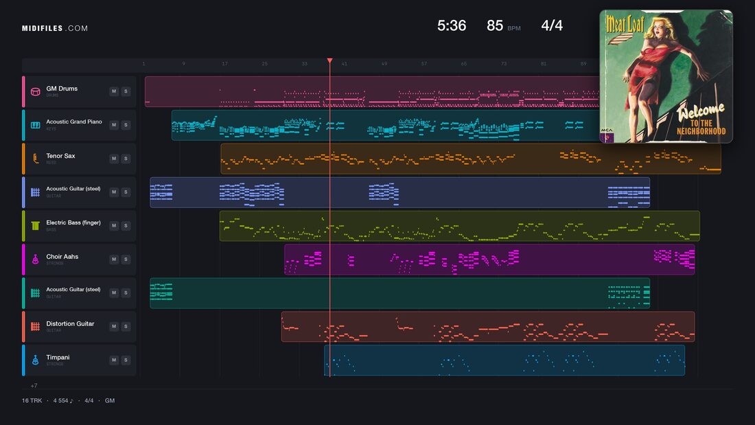 I'd Lie For You — Meatloaf : piano roll MIDI multipiste
