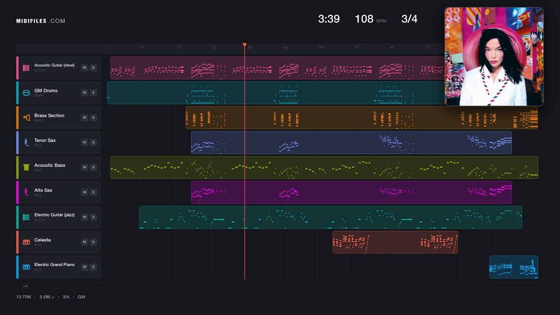 It's So Quiet — Bjork : piano roll MIDI multipiste