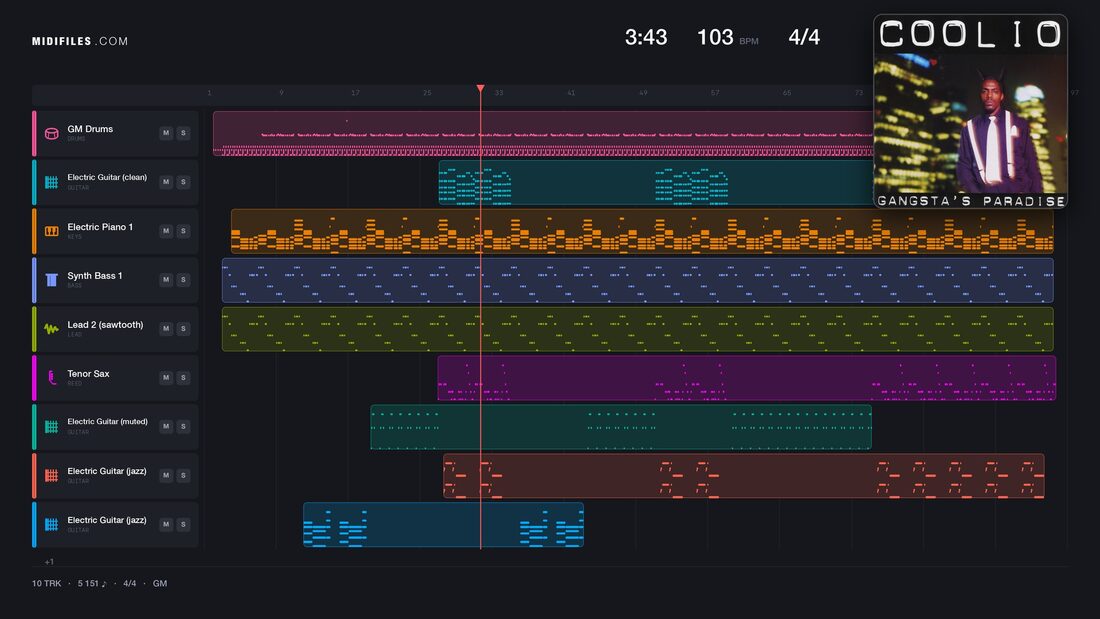 Too Hot — Coolio : piano roll MIDI multipiste