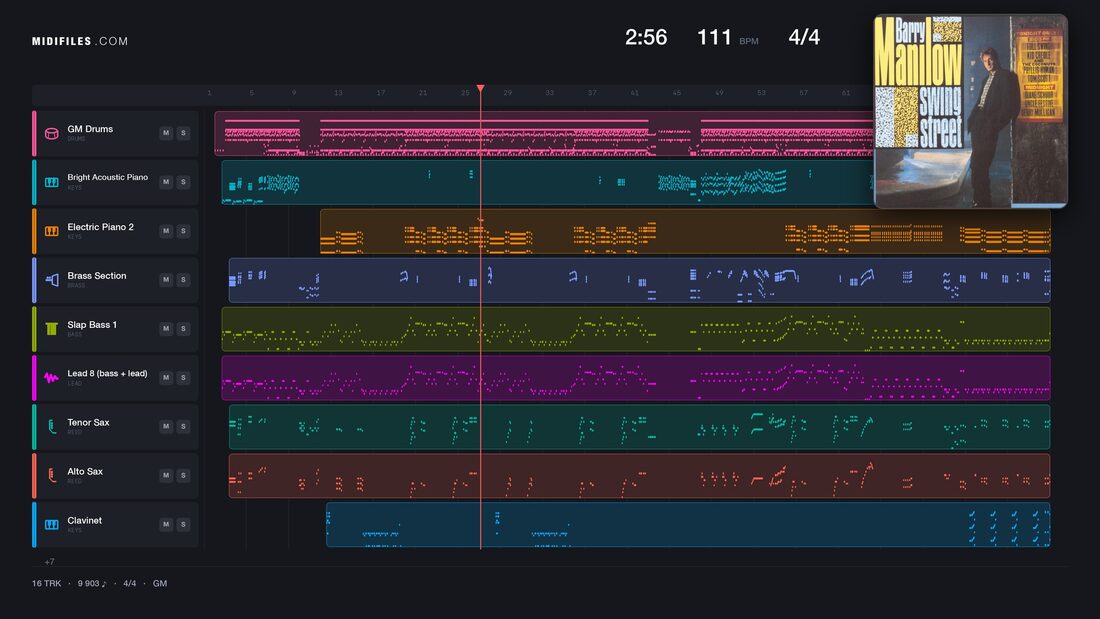 Hey Mambo — Barry Manilow : piano roll MIDI multipiste