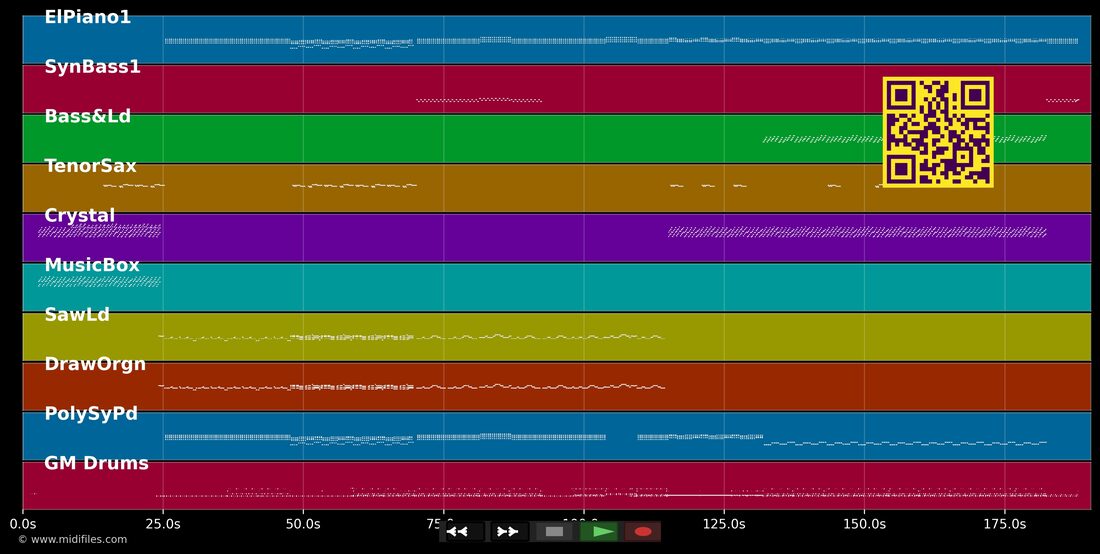 Have You Ever Been Mellow — Party Animals : piano roll MIDI multipiste
