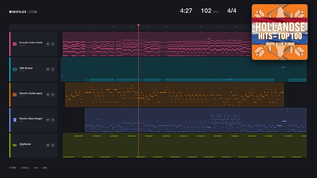 Juffrouw Toos — One Two Trio : piano roll MIDI multipiste