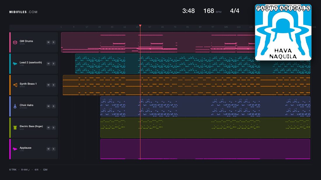 Hava Naquila — Party Animals : piano roll MIDI multipiste
