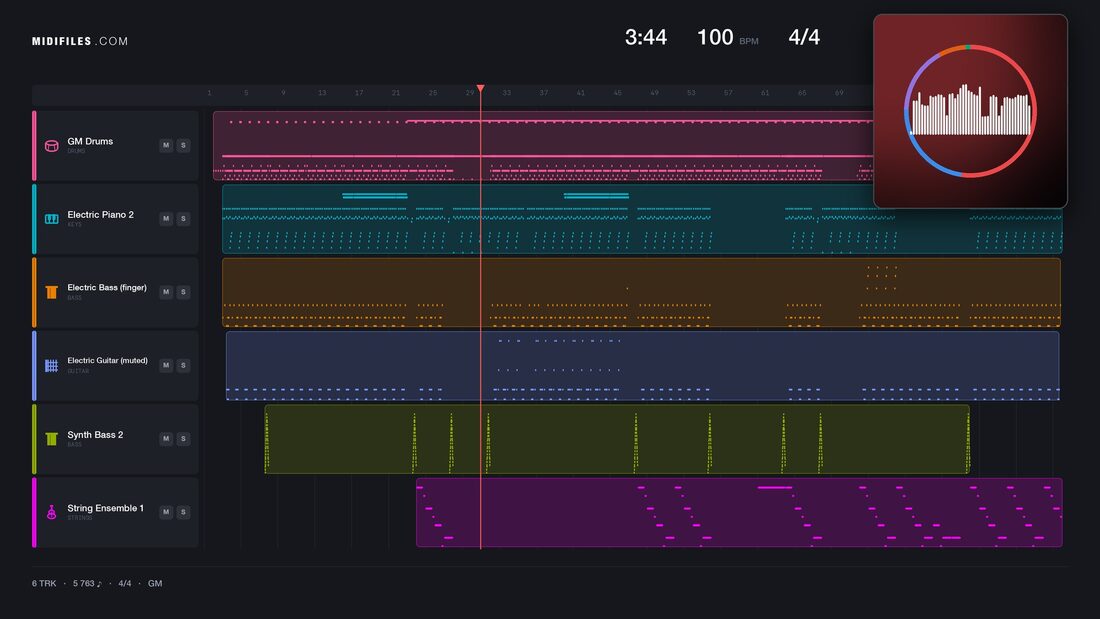 He Lullo — Dave da Rave : piano roll MIDI multipiste
