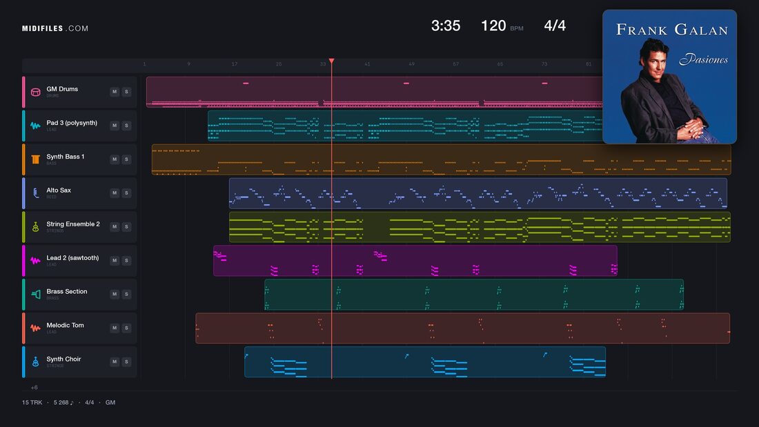 El Bandido — Frank Galan : piano roll MIDI multipiste