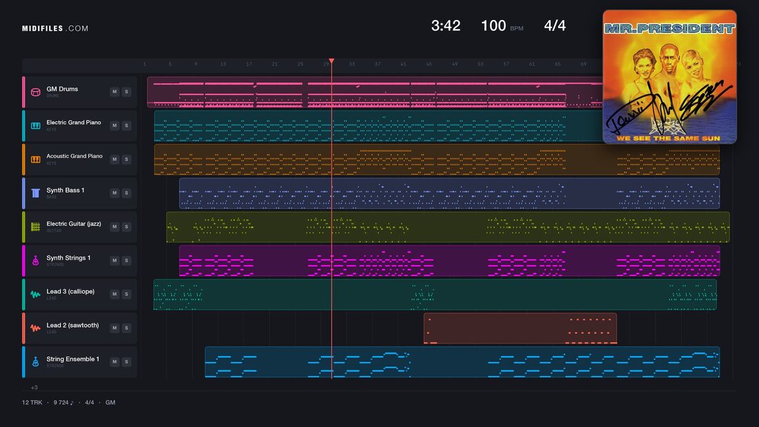 Coco Jamboo — Mr. President : piano roll MIDI multipiste