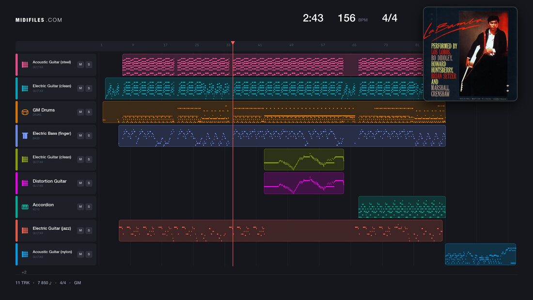 La Bamba — Los Lobos : piano roll MIDI multipiste