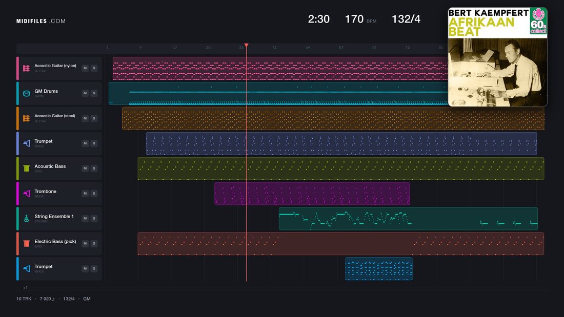 Afrikaan Beat — Bert Kaempfert : piano roll MIDI multipiste