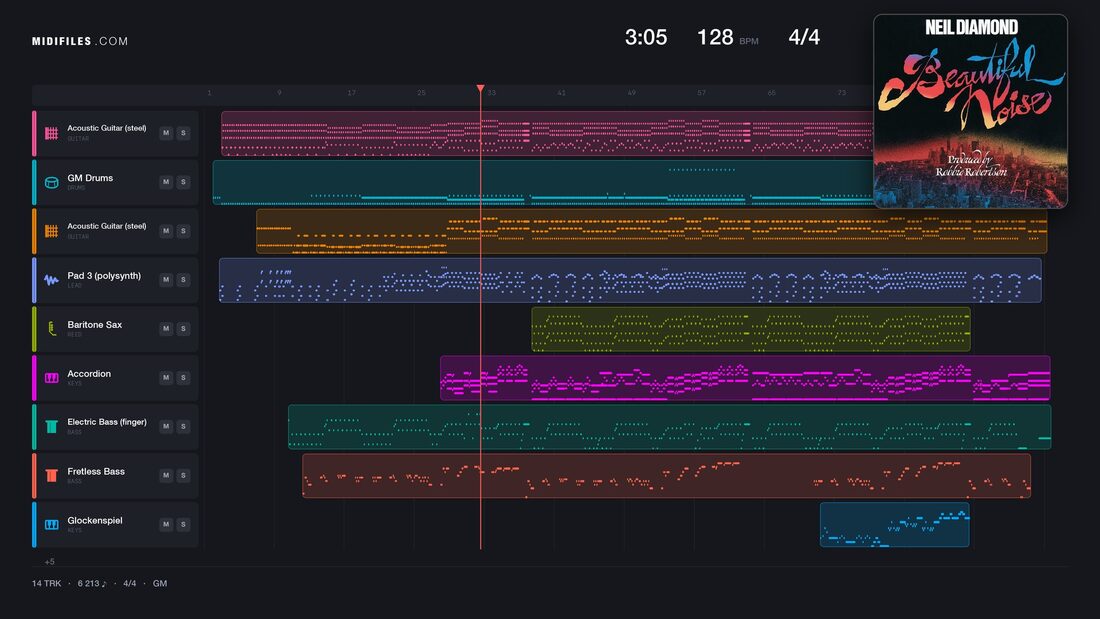 Beautiful Noise — Neil Diamond : piano roll MIDI multipiste