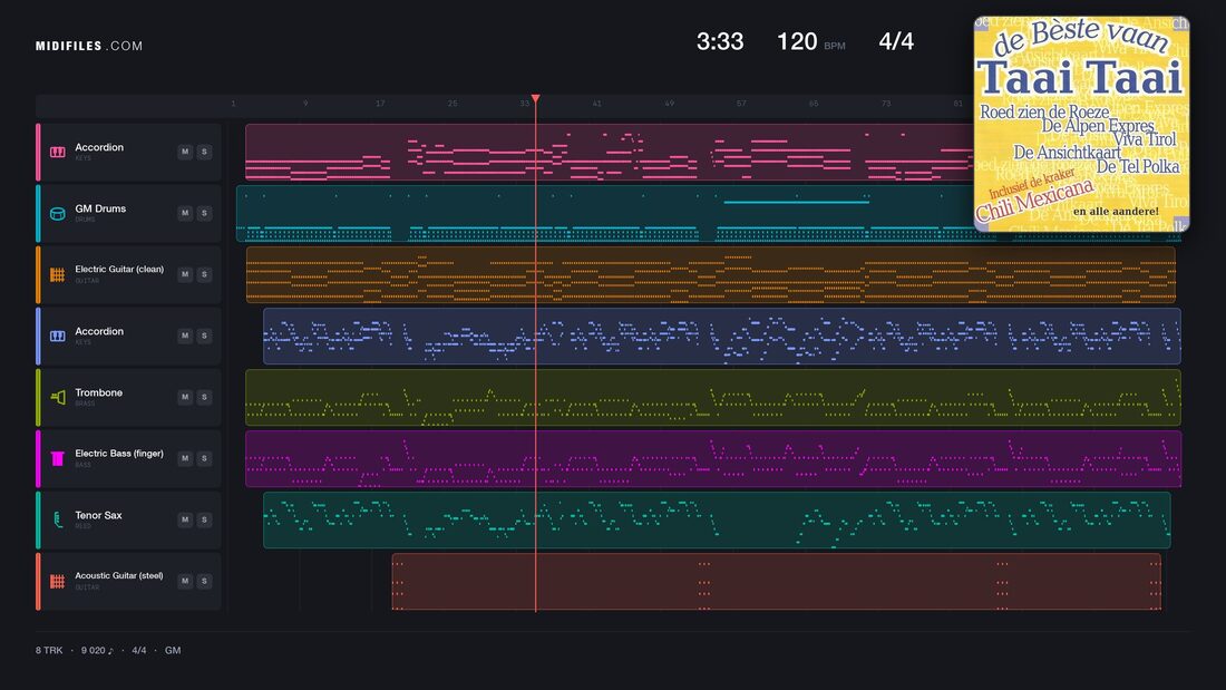 Viva Tirol — Taai Taai: piano roll MIDI multipista