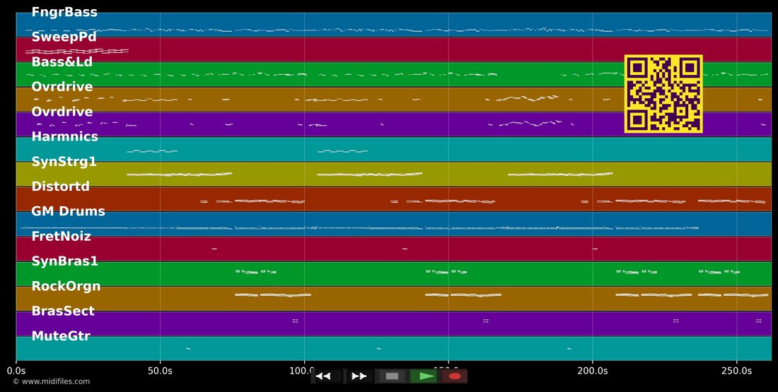 Faust auf Faust — Klaus Lage : piano roll MIDI multipiste