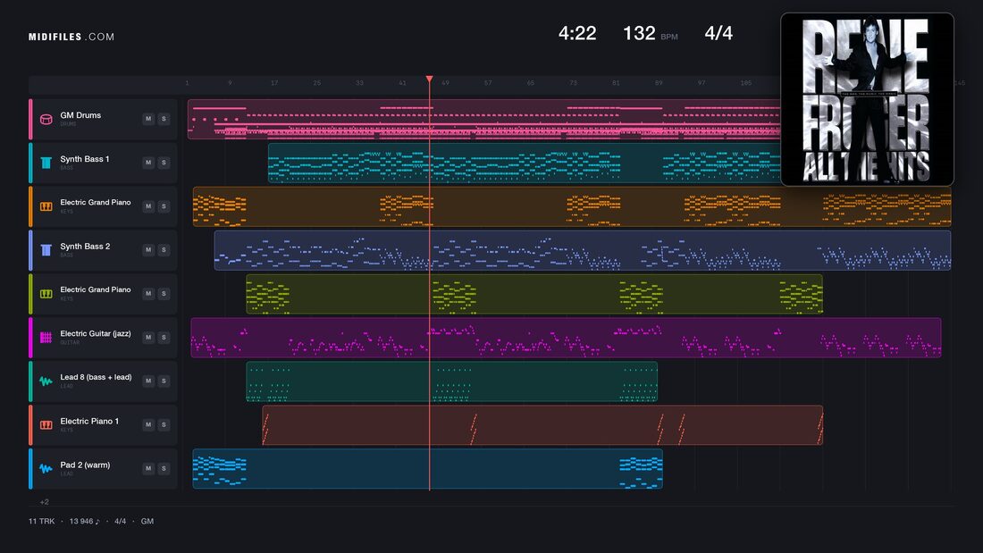 That's When I'll Stop Loving You — René Froger : piano roll MIDI multipiste