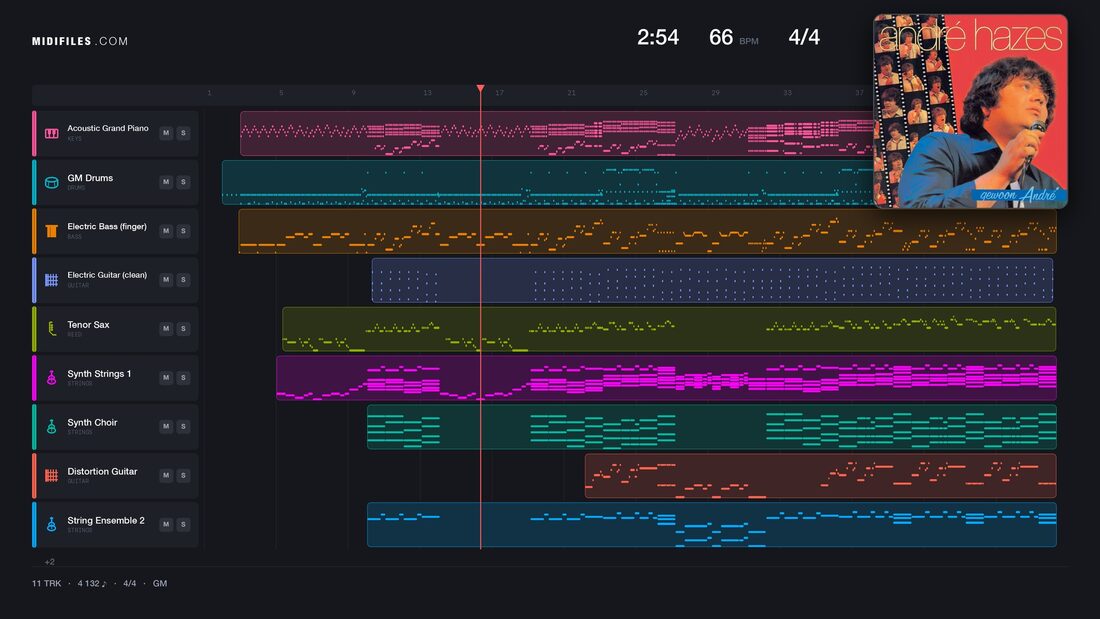 Zeg Maar Niets Meer — André Hazes: piano roll MIDI multitraccia