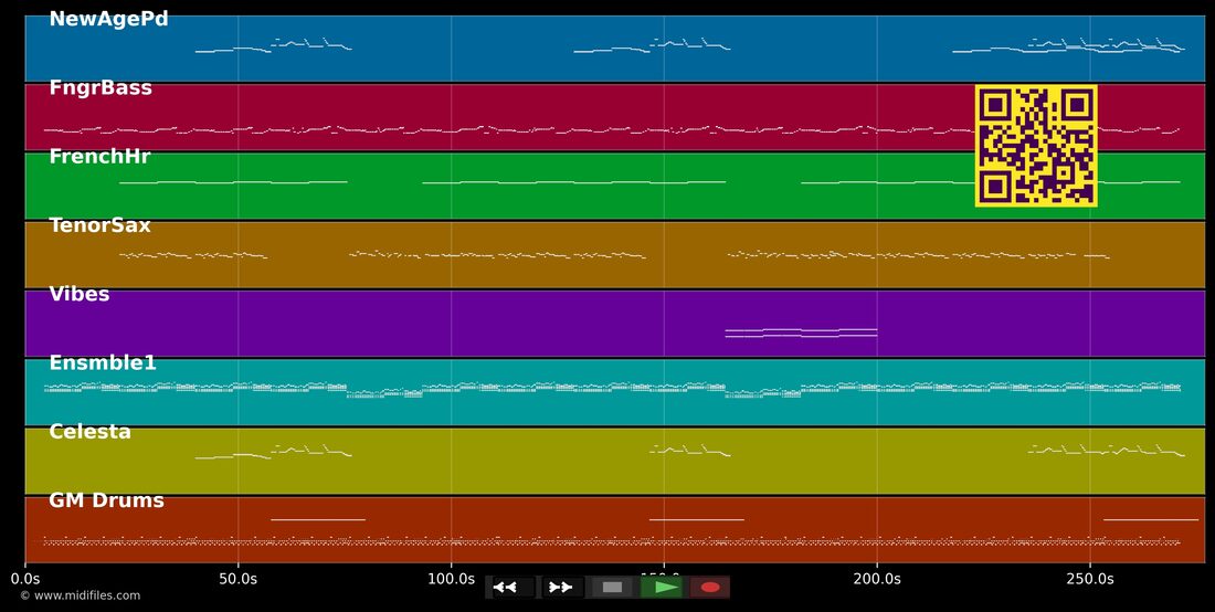 Last Christmas — Wham! : piano roll MIDI multipiste