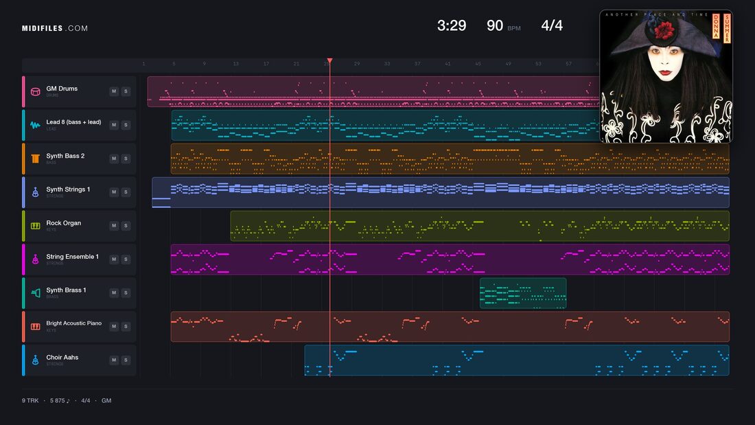 This Time I Know It's For Real — Donna Summer: piano roll MIDI multipista