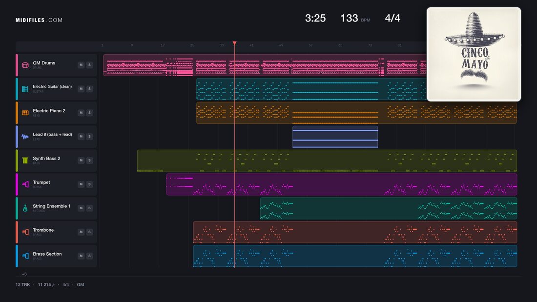 Samba De Janeiro — Carrilio : piano roll MIDI multipiste