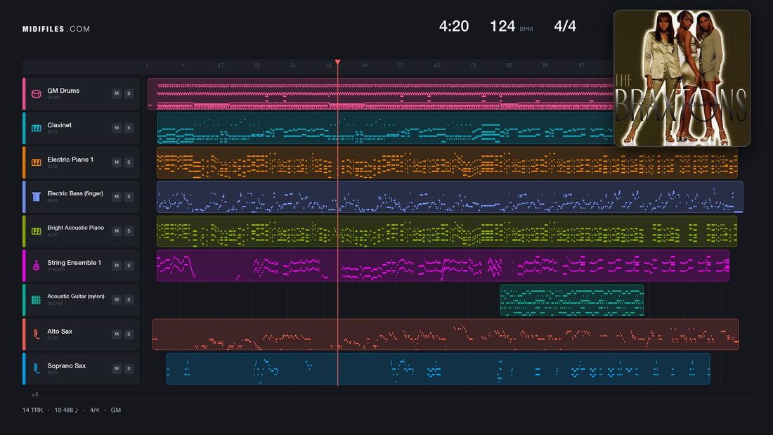 The Boss — Braxtons : piano roll MIDI multipiste