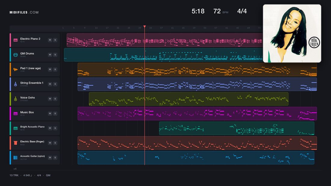 For This Moment Only — Total Touch : piano roll MIDI multipiste