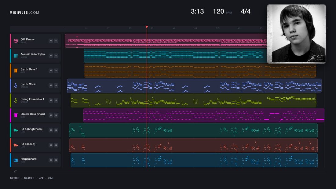 Te Quiero — Frans Bauer : piano roll MIDI multipiste
