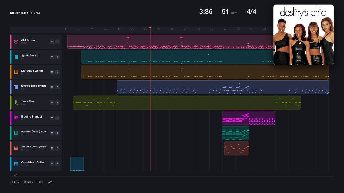 No No No — Destiny's Child: multitrack MIDI piano roll