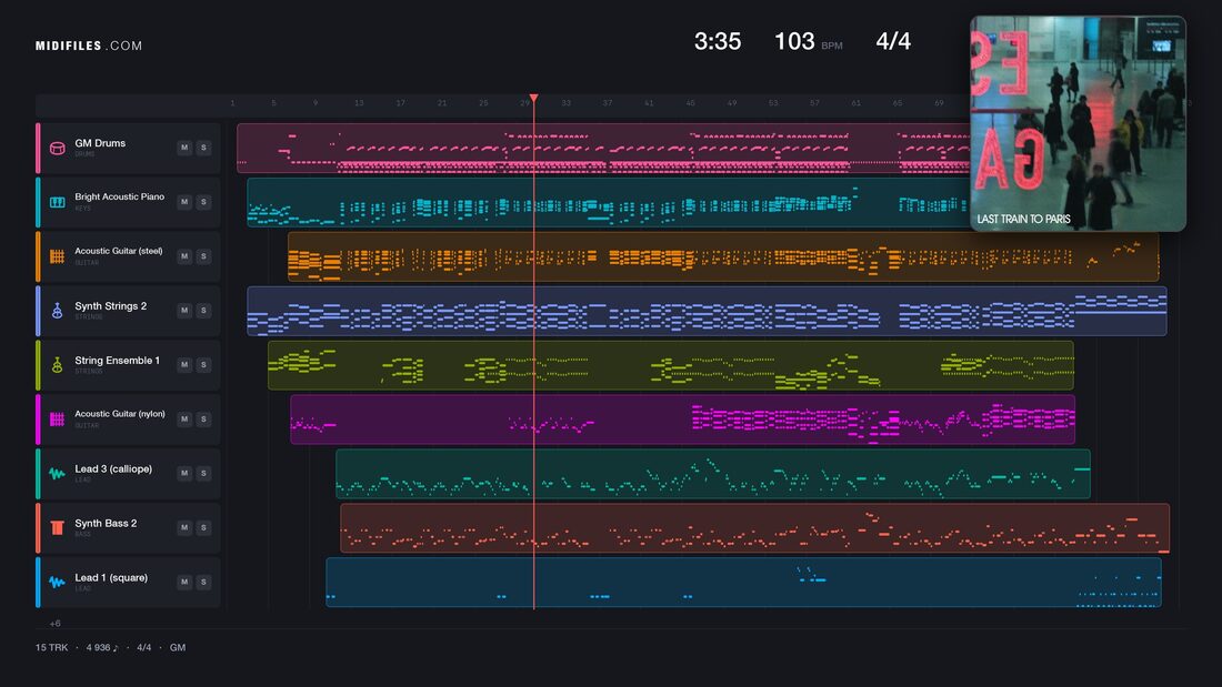 Coming Home — Roméo : piano roll MIDI multipiste