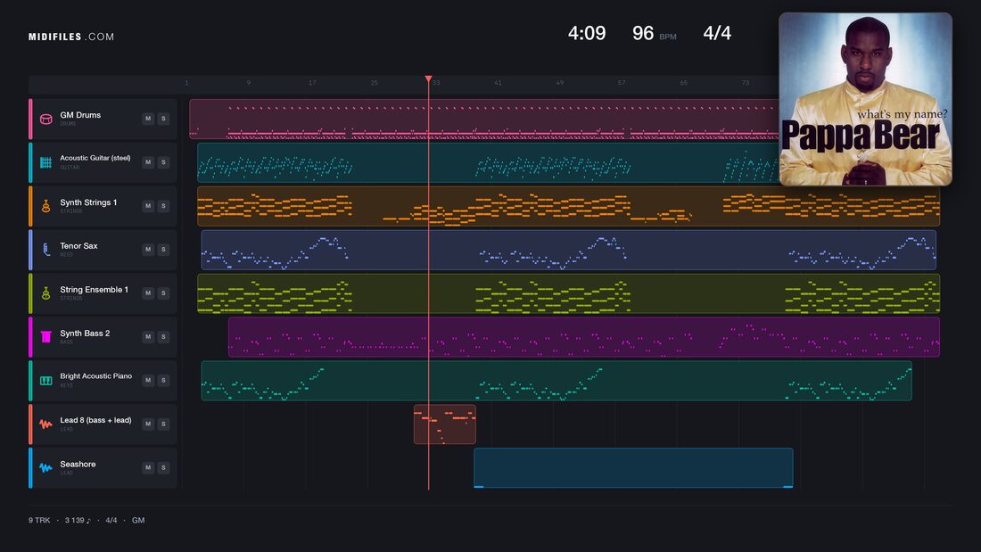 When The Rain Begins To Fall — Papa Bear : piano roll MIDI multipiste
