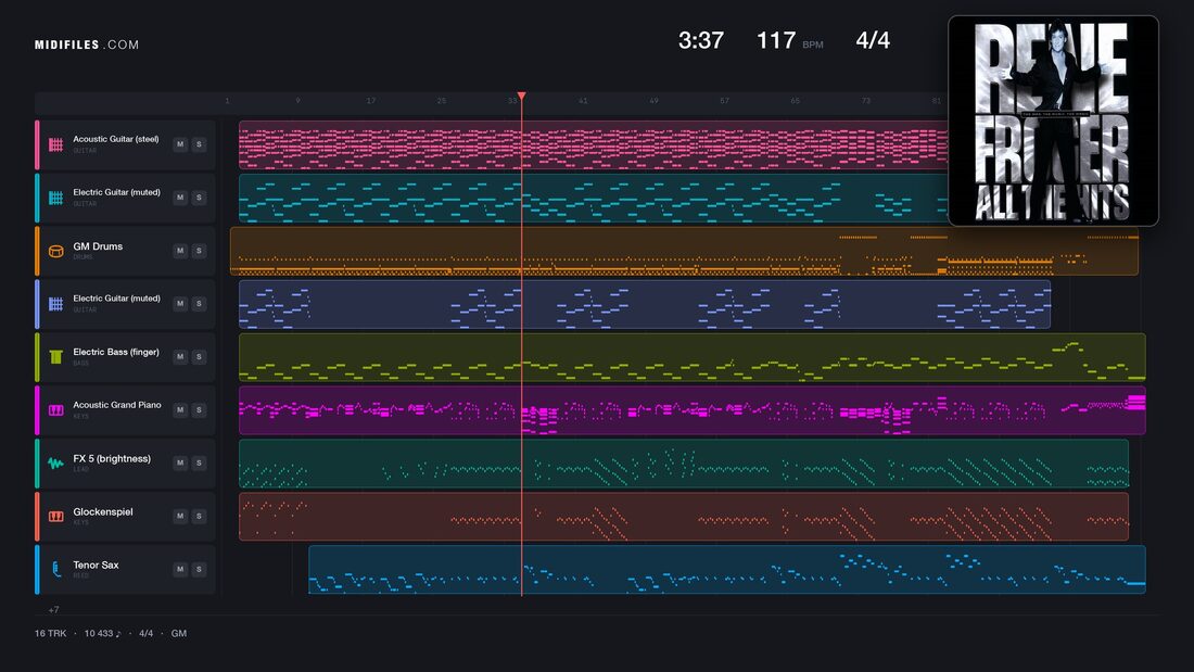 Under The Christmas Tree — René Froger : piano roll MIDI multipiste