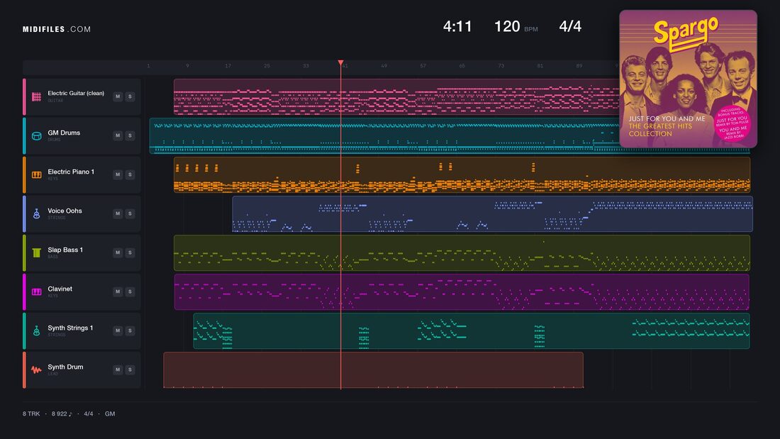 You And Me — Spargo : piano roll MIDI multipiste