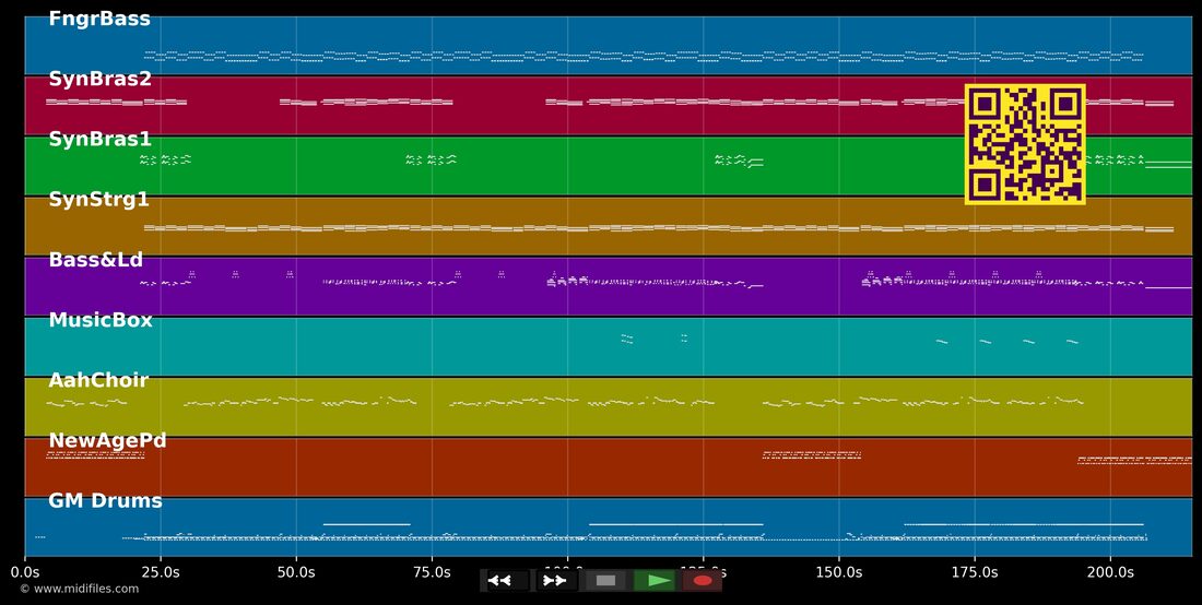 Chains Of Love — Erasure : piano roll MIDI multipiste