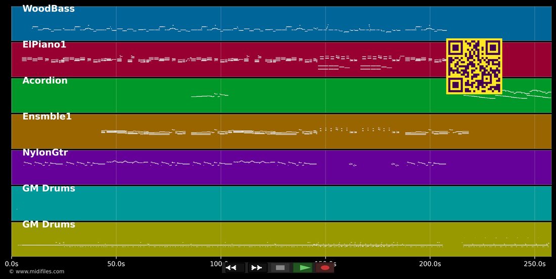 Heart's Horizon — Al Jarreau : piano roll MIDI multipiste