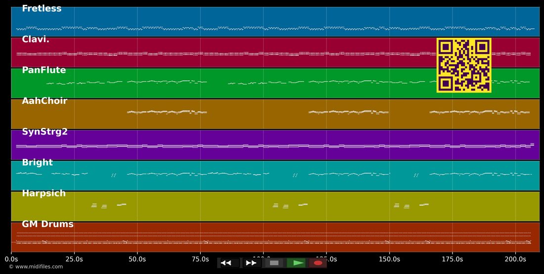 Vaja Con Dios — Holiday : piano roll MIDI multipiste