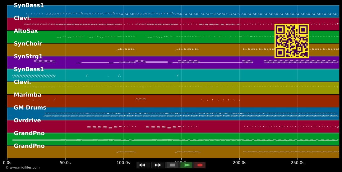 Ain't Nobody — Chaka Khan : piano roll MIDI multipiste