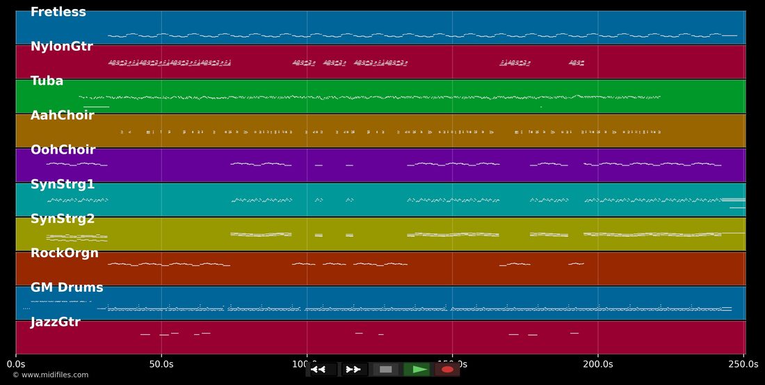 Paparazzi — Xzibit : piano roll MIDI multipiste