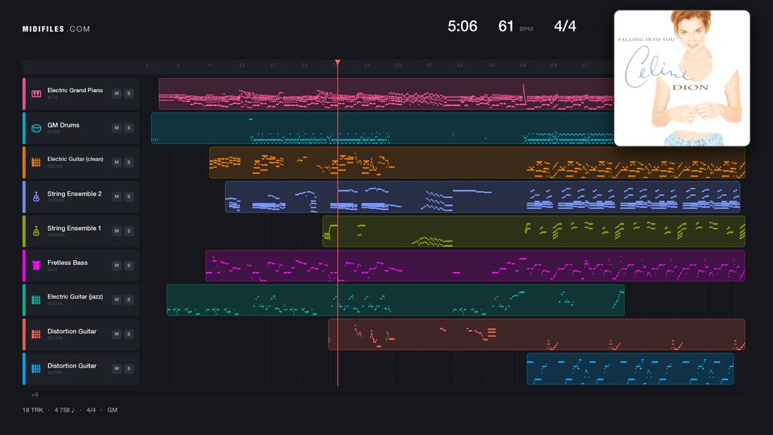 All By Myself — Celine Dion : piano roll MIDI multipiste