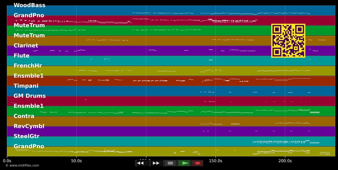 Geweint vor Glück — Pur : piano roll MIDI multipiste