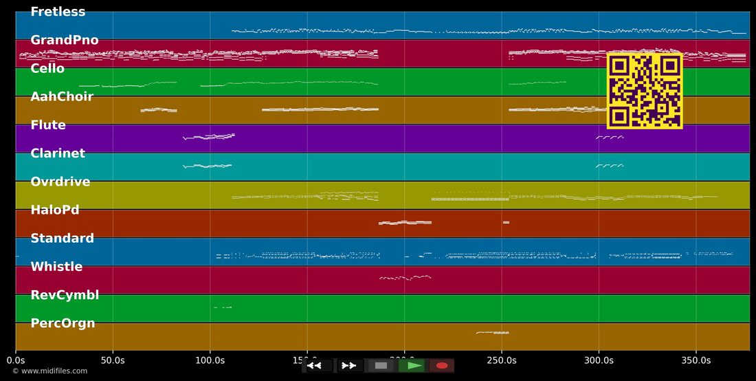 Stolzes Herz — Lacrimosa : piano roll MIDI multipiste