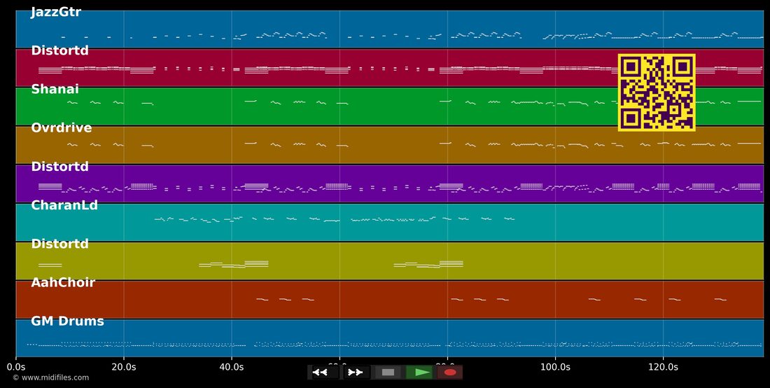 Crosstown Traffic — Jimi Hendrix : piano roll MIDI multipiste