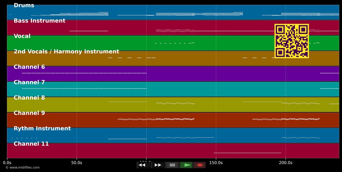 Play This Song — 2 Fabiola : piano roll MIDI multipiste
