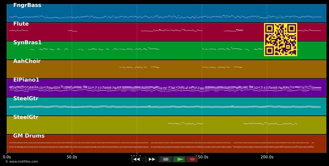 Daniel — Elton John : piano roll MIDI multipiste