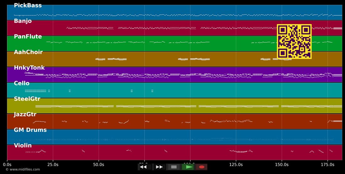 Sweet Sweet Smile — Carpenters : piano roll MIDI multipiste