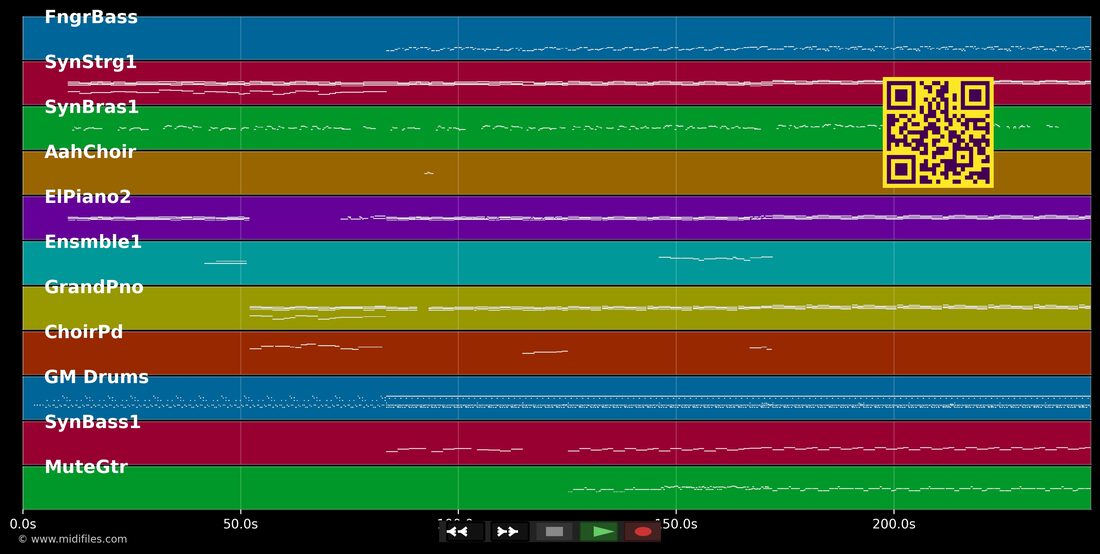 Pour Que Tu M'aime Encore — Celine Dion : piano roll MIDI multipiste