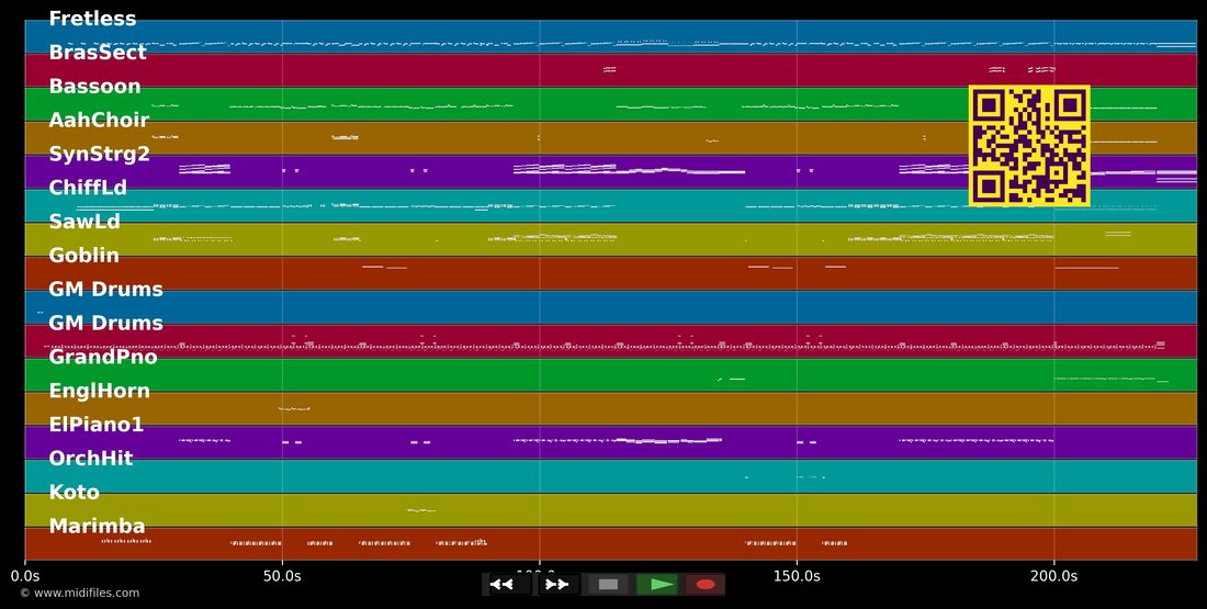 Single — Pet Shop Boys : piano roll MIDI multipiste