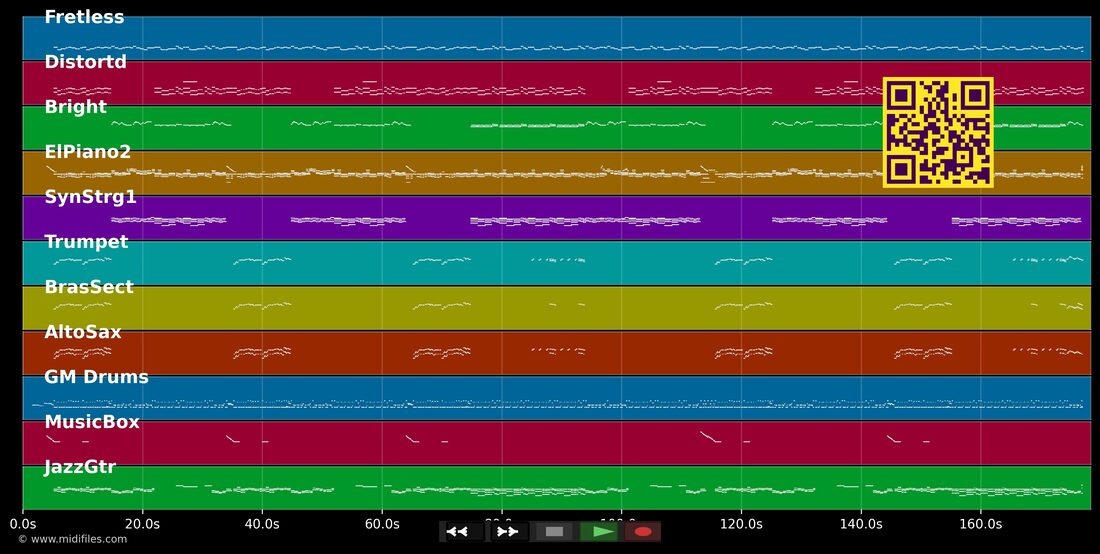 Cuelebre — Victor Manuel : piano roll MIDI multipiste